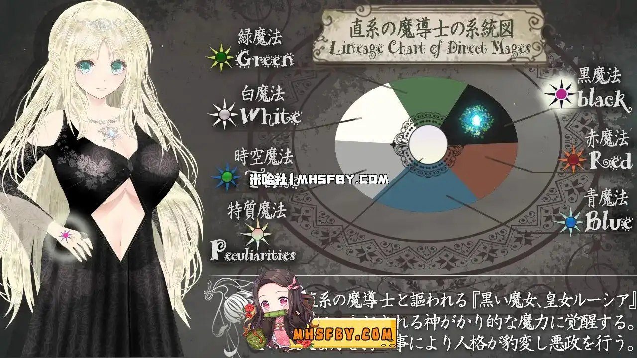 魔法师露娜 异世界冒险 实机截图 2